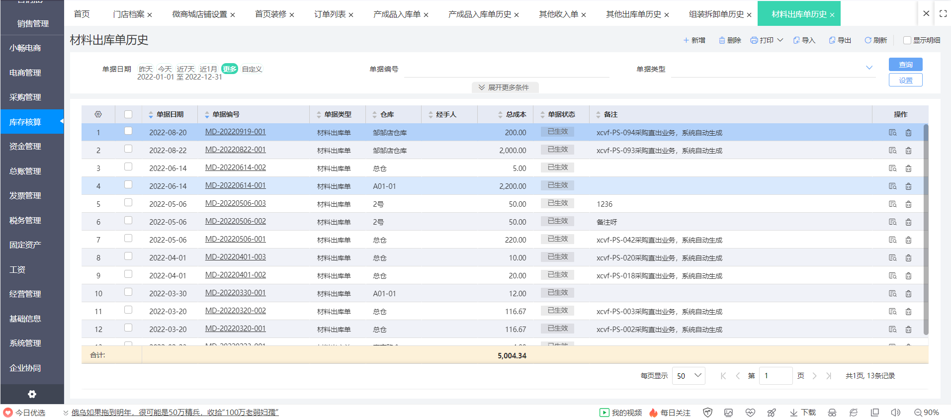 政府補助項目與投資管理 數字賦能下的資金效能革命